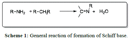 der-chemica-sinica-formation-Schiff-base