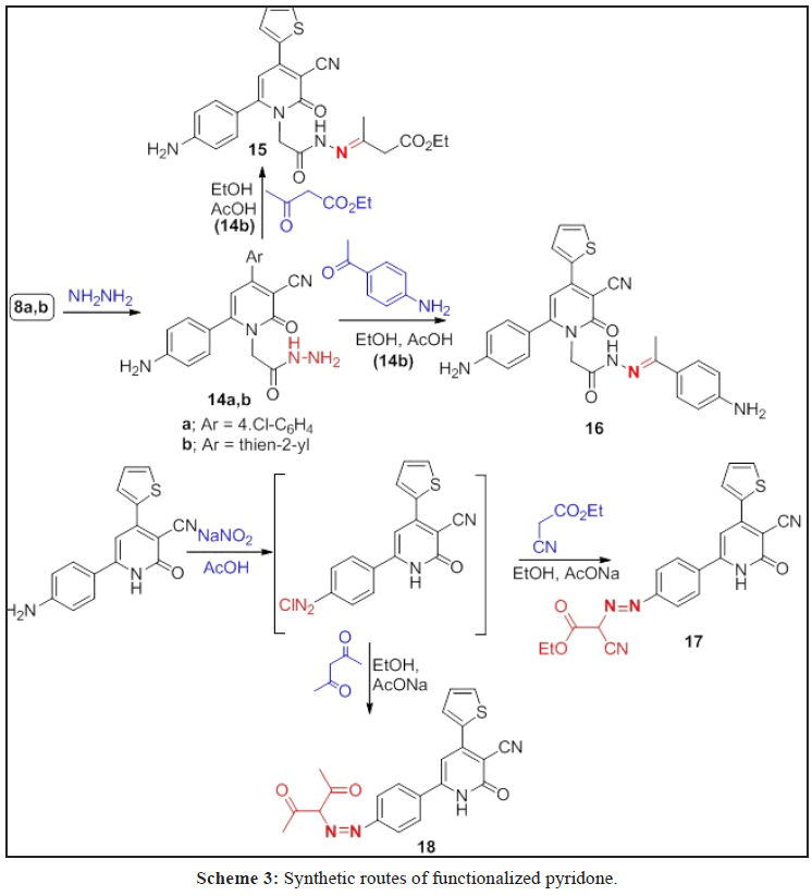 der-chemica-sinica-functionalized-pyridone