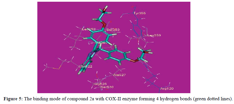 der-chemica-sinica-green-dotted-lines