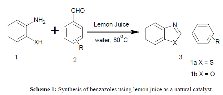 der-chemica-sinica-lemon-juice-natural-catalyst
