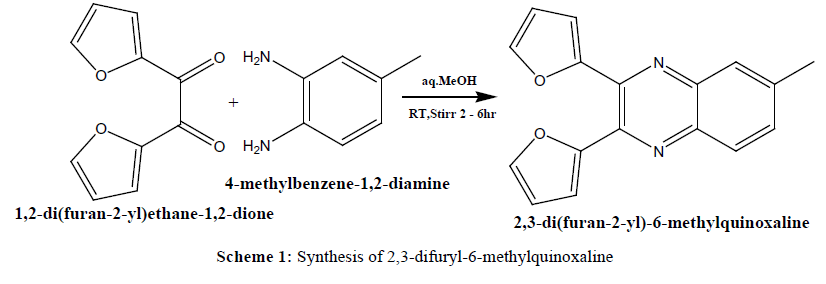 der-chemica-sinica-methylquinoxaline