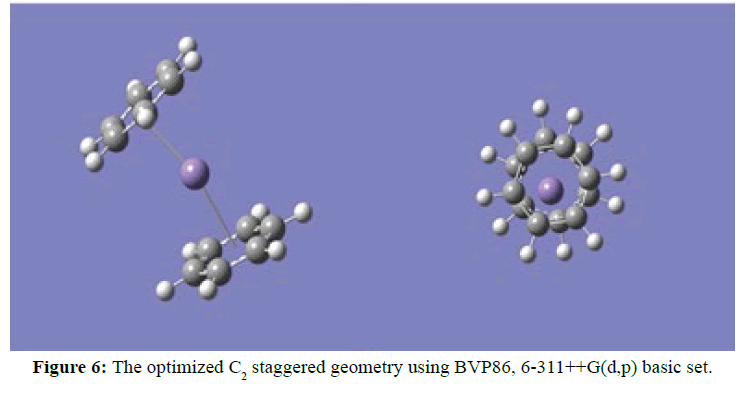 der-chemica-sinica-staggered-geometry