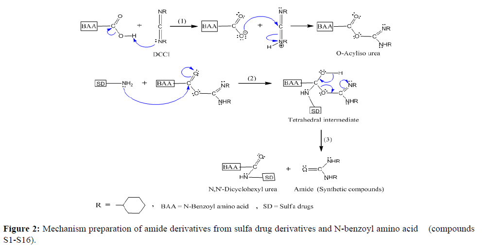 der-chemica-sinica-sulfa-drug