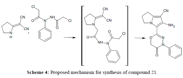 der-chemica-sinica-synthesis-compound