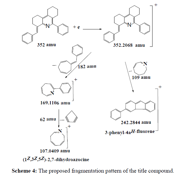 der-chemica-sinica-title-compound