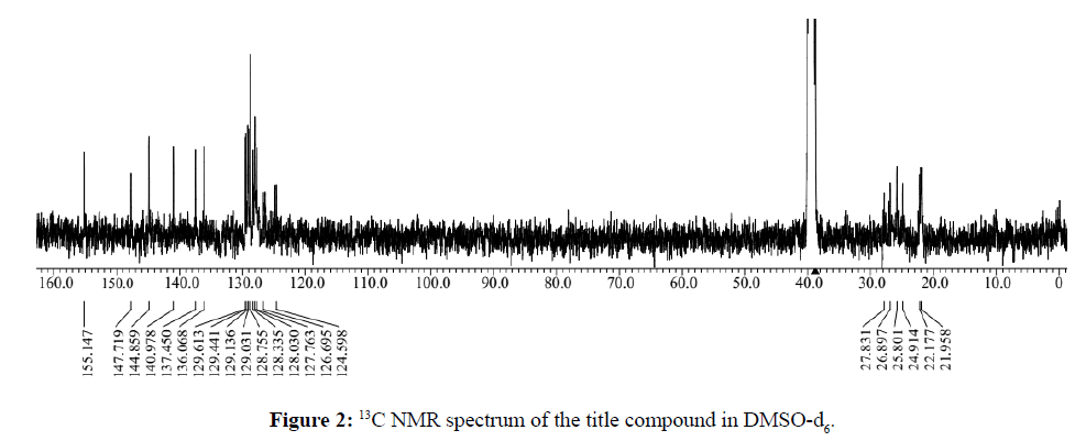 der-chemica-sinica-title-compound-DMSO