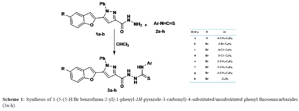 der-chemica-sinica-unsubstituted-pheny