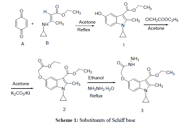 der-pharmacia-sinica-Schiff-base