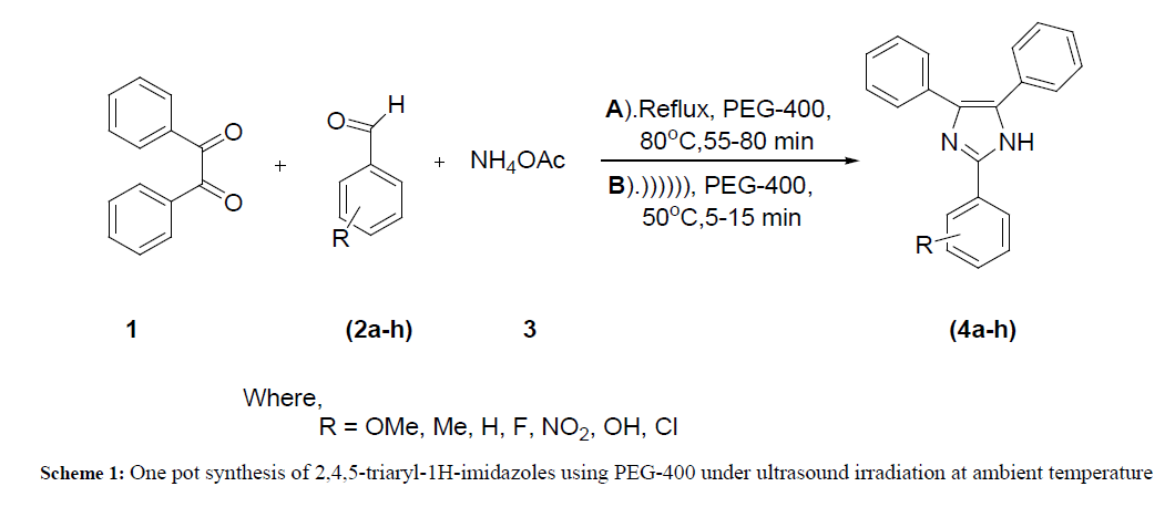 der-pharmacia-sinica-ambient-temperature