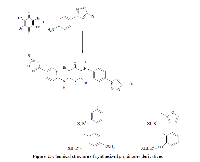 der-pharmacia-sinica-derivatives