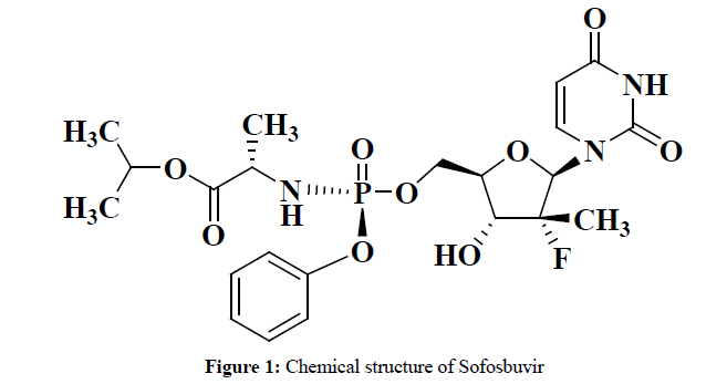 der-pharmacia-sinica-structure-Sofosbuvir