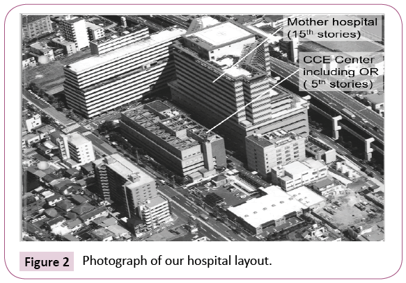 emergency-internal-medicine-hospital-layout