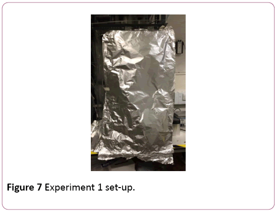 environmental-research-Experiment-set-up