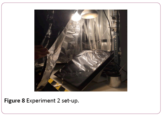 environmental-research-Experiment-set-up