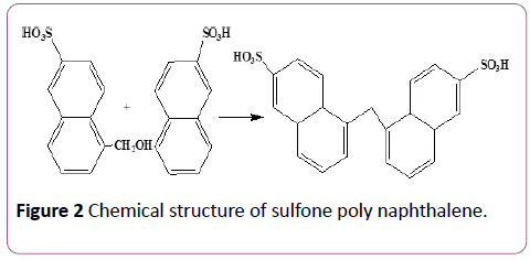 environmental-research-poly-naphthalene