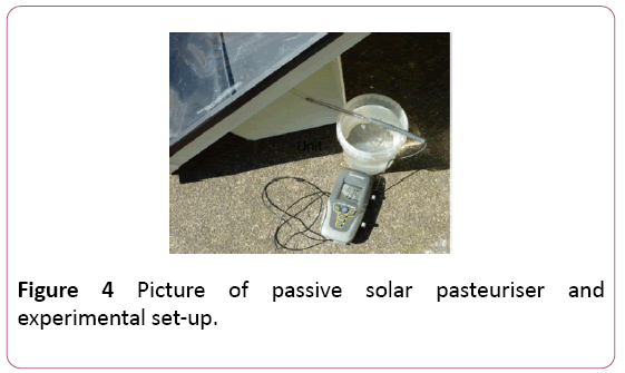 environmental-research-solar-pasteuriser