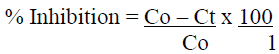 equation