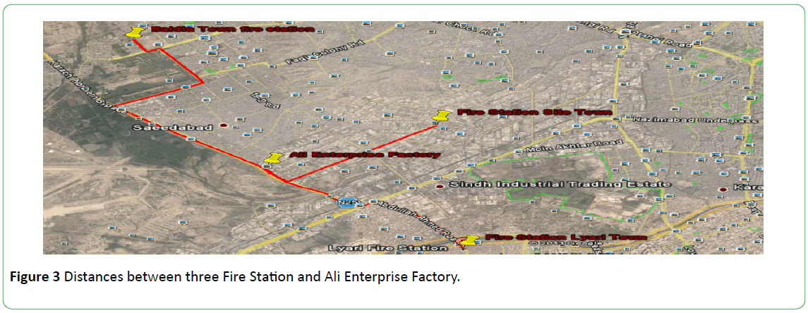 global-environment-health-Fire-Station