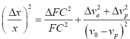 equation