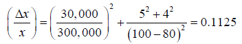 equation