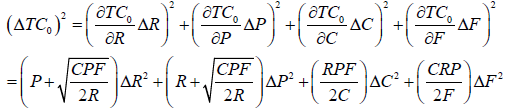 equation