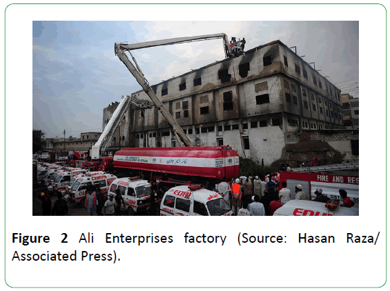 global-environment-health-safety-Enterprises-factory