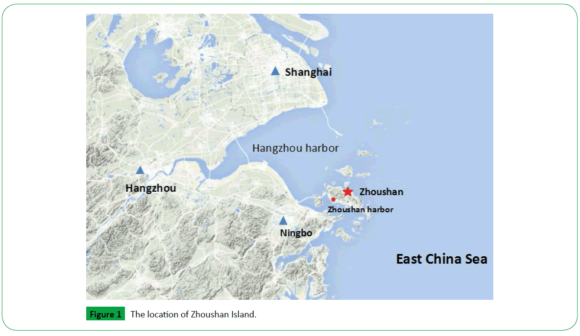global-environment-health-safety-Zhoushan-Island