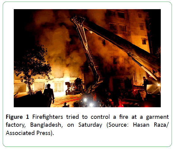 global-environment-health-safety-control-fire