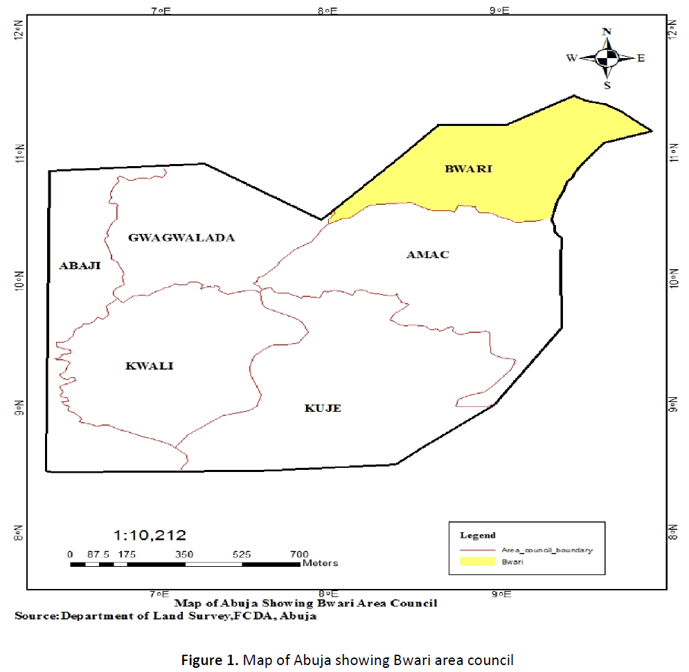 global-journal-of-research-and-review-abuja-bwari-council