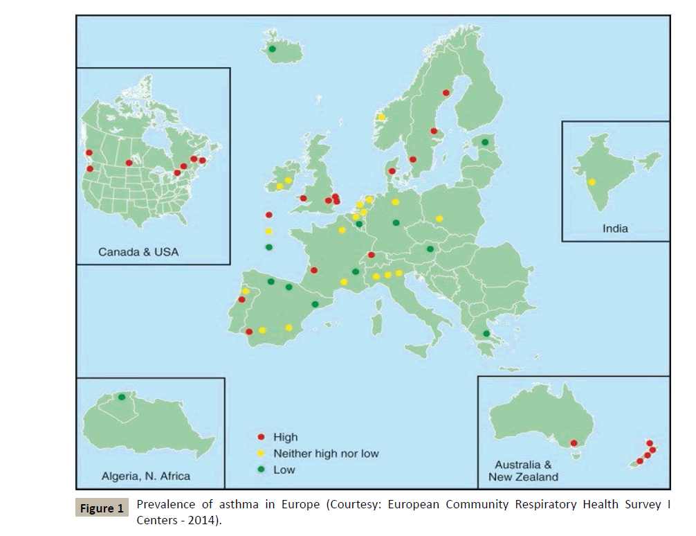 immunology-microbiology-European-Community