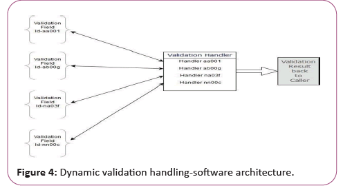 information-technology-software