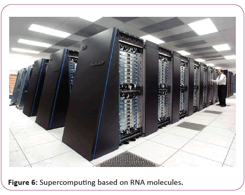 information-technology-supercomputing