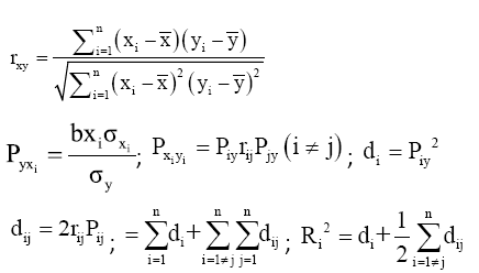 equation