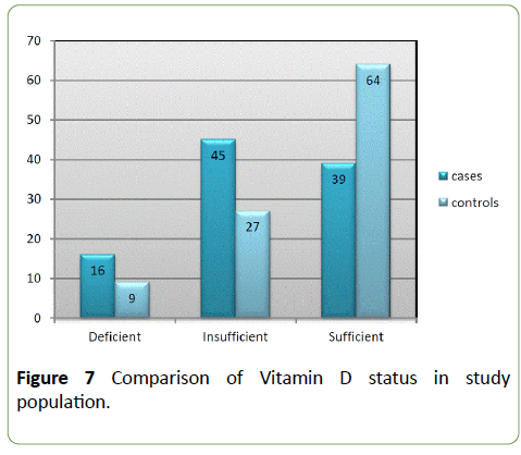 integrative-journal-global-health-population