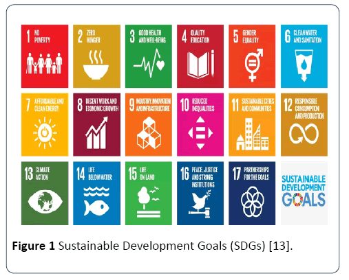 journal-water-pollution-control-development