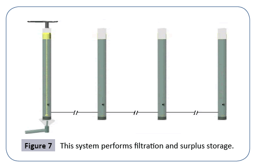 journal-water-pollution-control-filtration