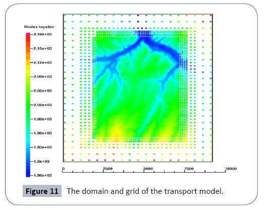 journal-water-pollution-control-grid