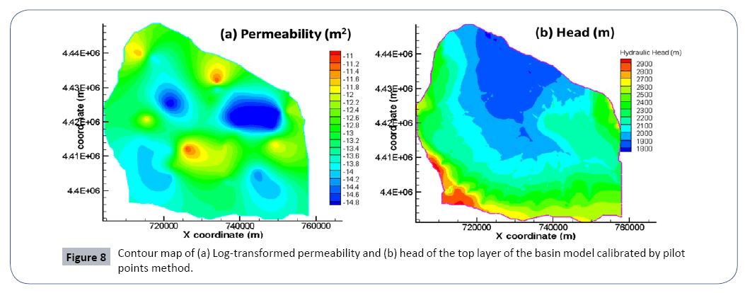 journal-water-pollution-control-permeability