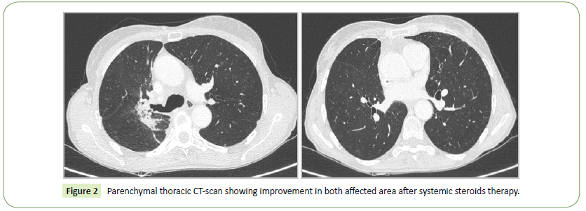 medical-oncology-improvement