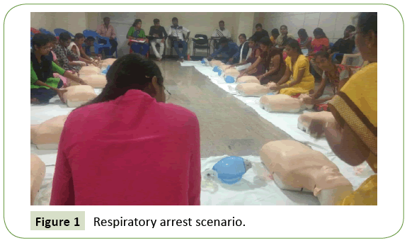 medical-research-health-education-Respiratory-arrest