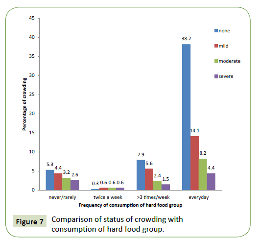 medical-research-health-education-consumption