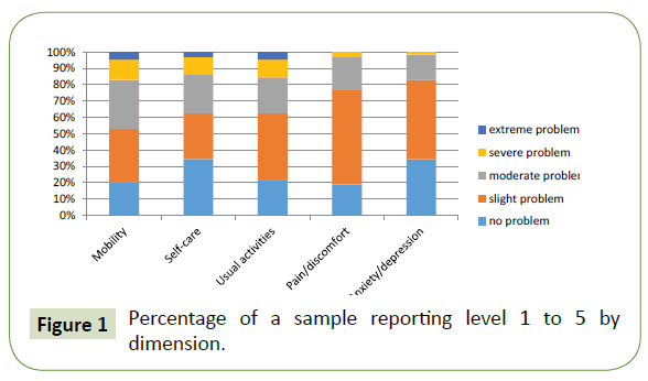 medical-research-health-education-sample-reporting