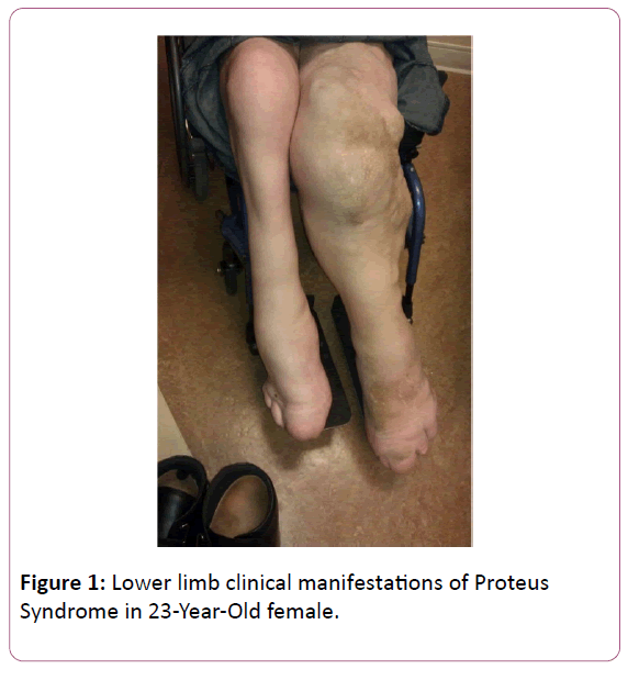 medicine-therapeutics-clinical-manifestations