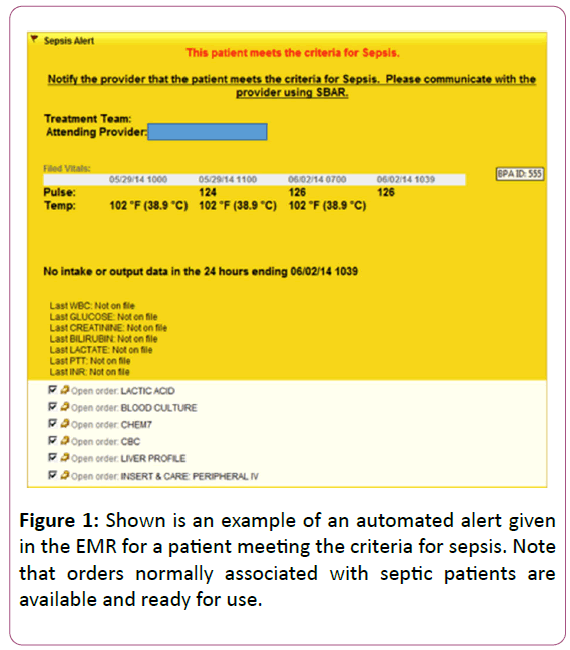 medicine-therapeutics-septic-patients