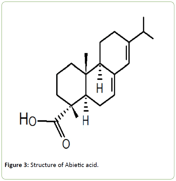 molecular-sciences-Abietic-acid
