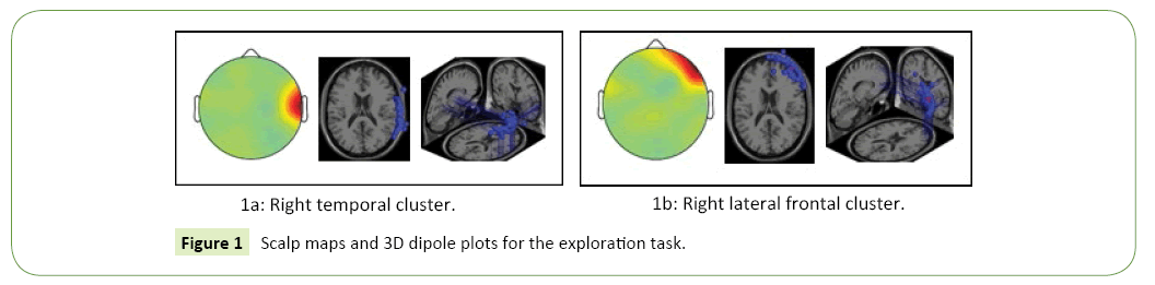 neurological-science-journal-exploration