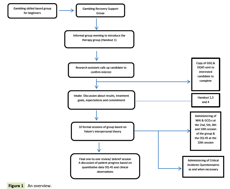 neurological-science-journal-overview