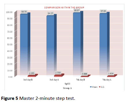 nursing-health-studies-Master-minute