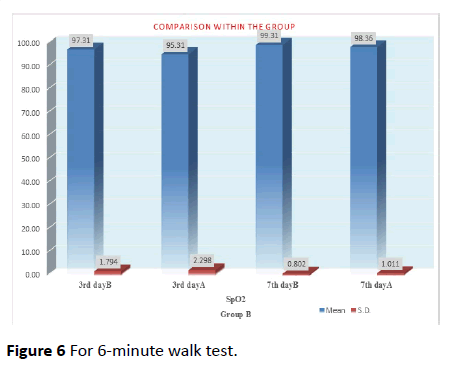 nursing-health-studies-test-walk