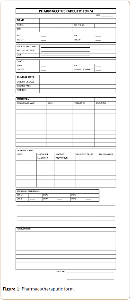pharmacy-practice-education-Pharmacotheraputic-form